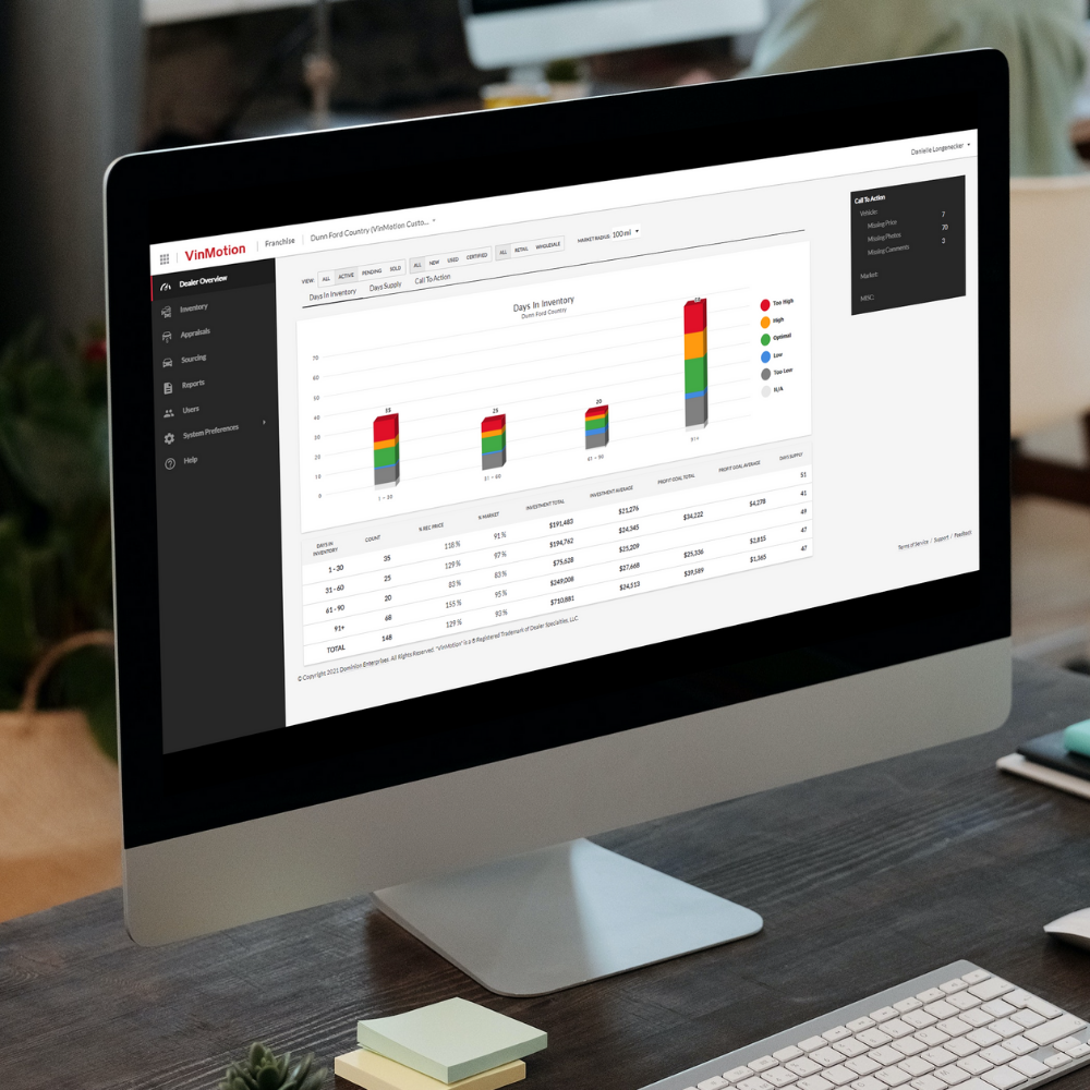 Vinmotion Inventory Schedule a Demo of VinMotion® - now with VinVelocity®